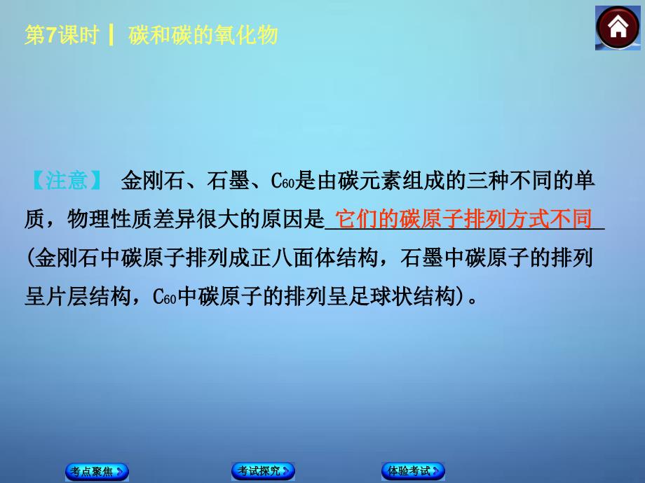 2018年中考化学基础复习 第7课时 碳和碳的氧化物课件 新人教版_第4页