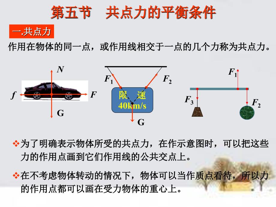 2018-2019学年高中物理 3.5共点力的平衡条件课件 粤教版必修1_第2页