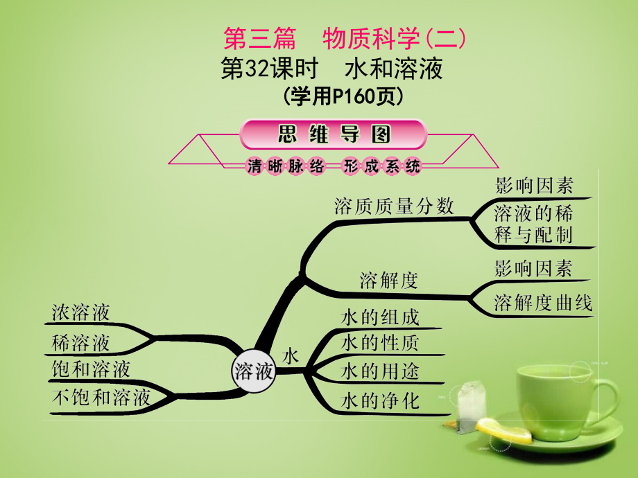 2018年中考科学总复习 第32课时 水和溶液课件_第1页