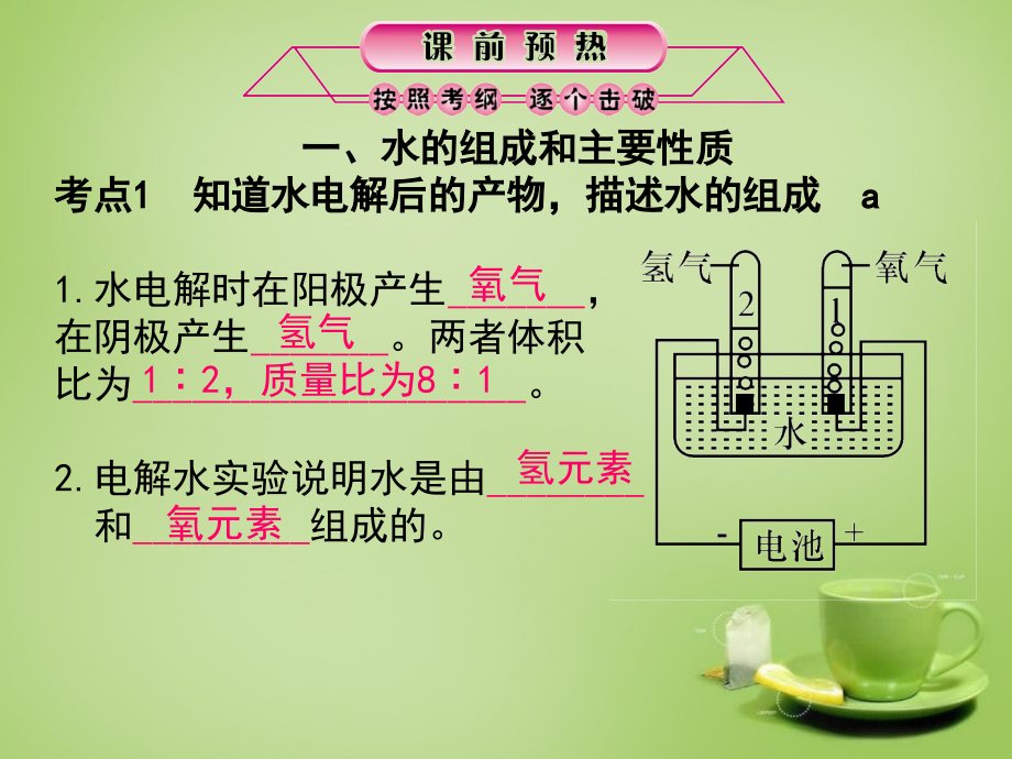 2018年中考科学总复习 第32课时 水和溶液课件_第2页