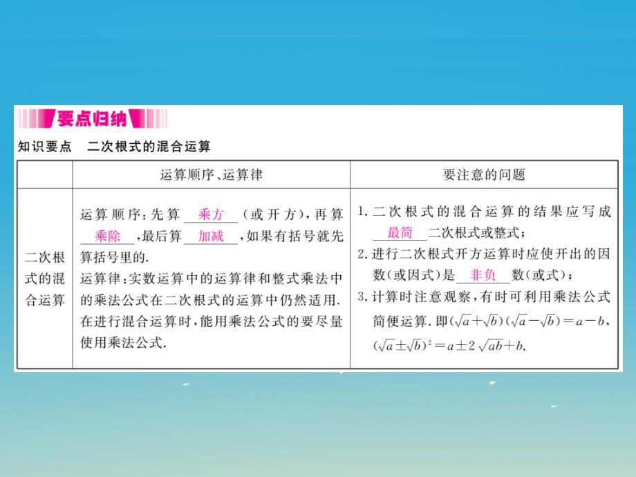 2018年春八年级数学下册 16.3 第2课时 二次根式的混合运算（小册子）课件 （新版）新人教版_第2页