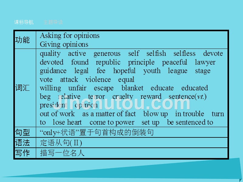 2018-2019学年高中英语 unit5 nelson mandela a modern hero 5.1 nelson mandela a modern hero课件 新人教版必修1_第2页