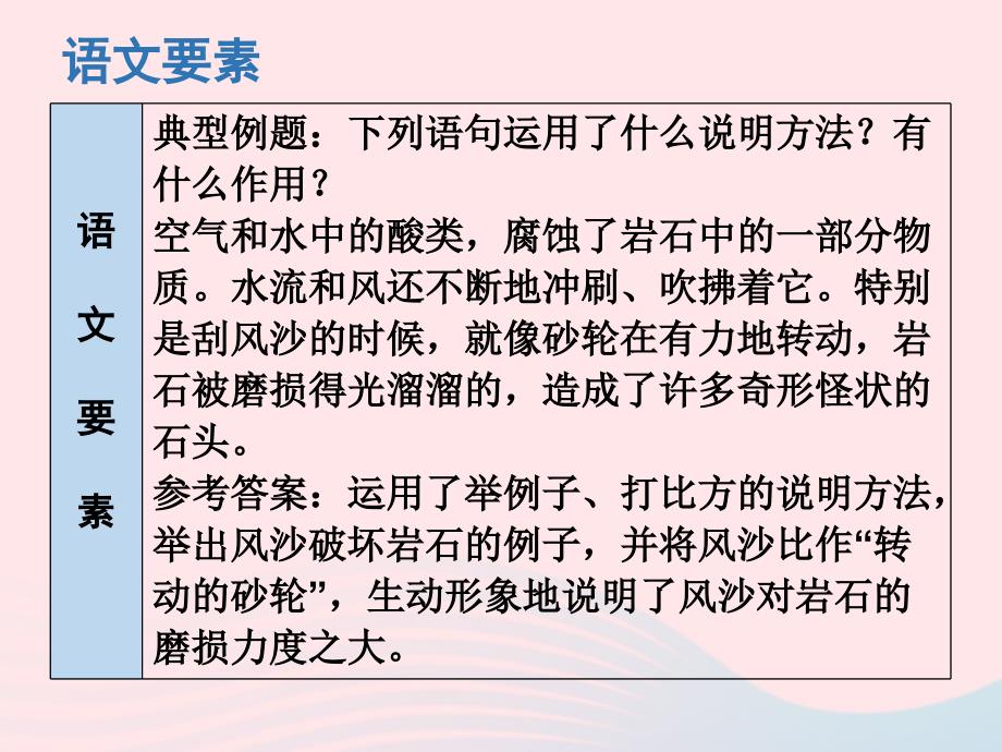 2019春八年级语文下册 第二单元 第8课 时间的脚印课件 新人教版_第4页