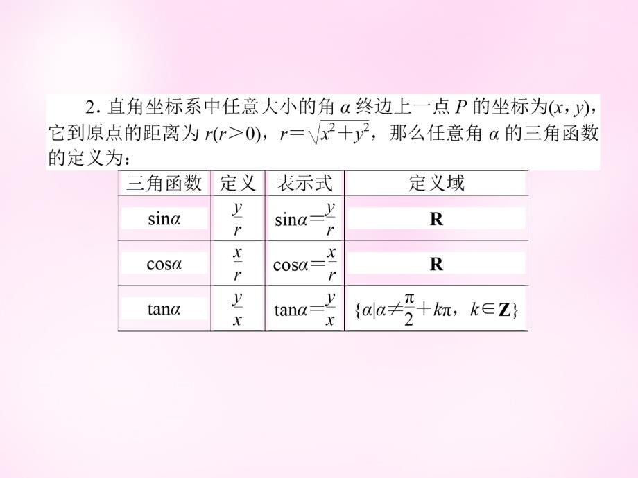 2018-2019学年高中数学 第1章 第3课时 任意角的三角函数的概念课件 新人教a版必修4_第4页