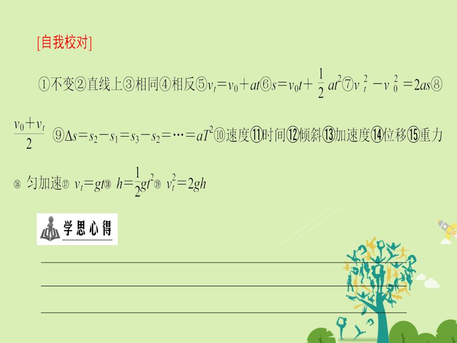 2018-2019学年高中物理第3章匀变速直线运动的研究章末分层突破课件鲁科版_第4页