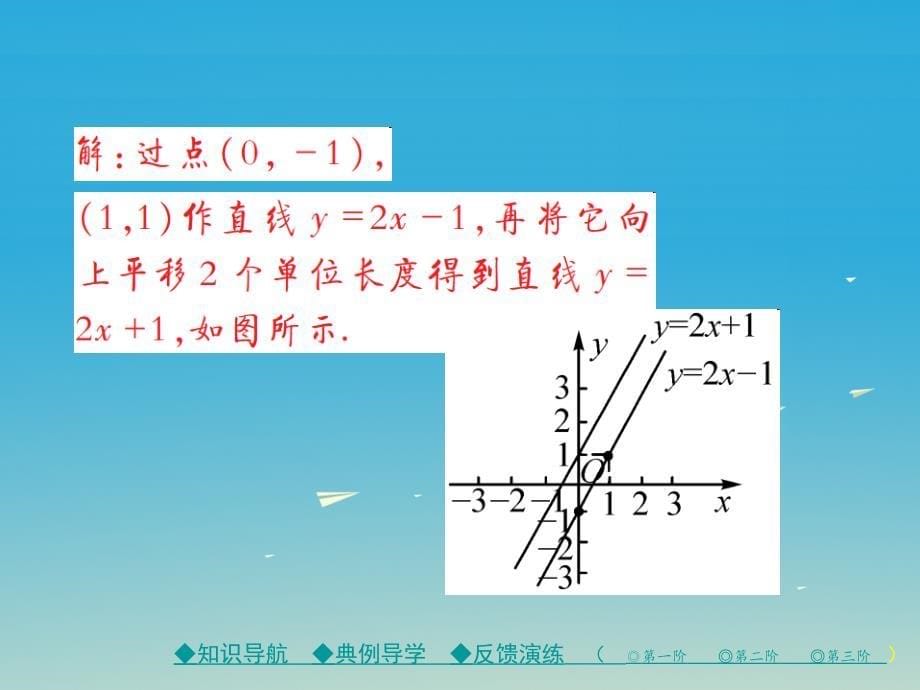 2018年春八年级数学下册 19.2.2 第2课时 一次函数的图象和性质课件 （新版）新人教版_第5页