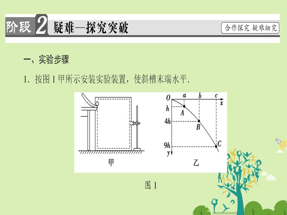 2018-2019学年高中物理第3章抛体运动实验：探究平抛运动的规律课件鲁科版_第4页