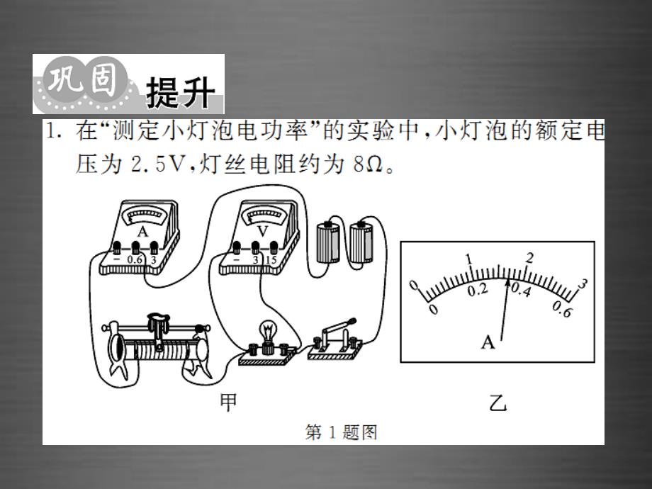 2018九年级物理全册 专题1 电功率的测量与应用课件 （新版）新人教版_第3页