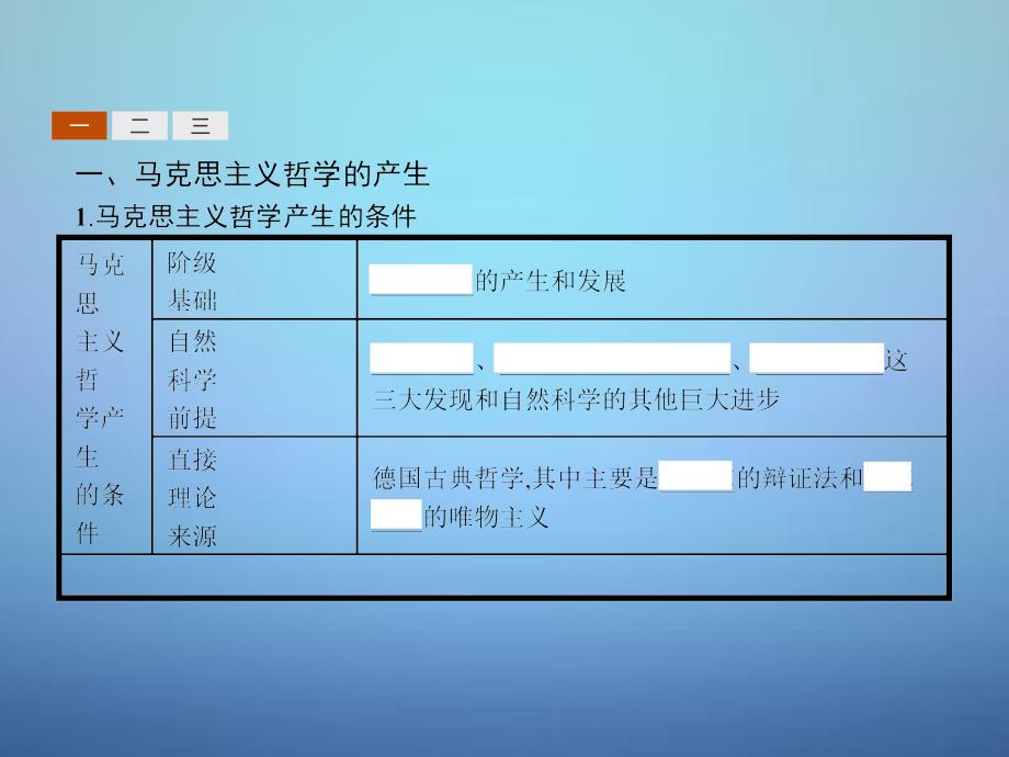 2018-2019学年高中政治 1.3.2哲学史上的伟大变革课件 新人教版必修4_第3页