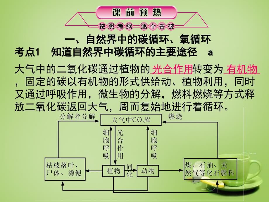 2018年中考科学总复习 第38课时 物质间的循环与转化课件_第2页