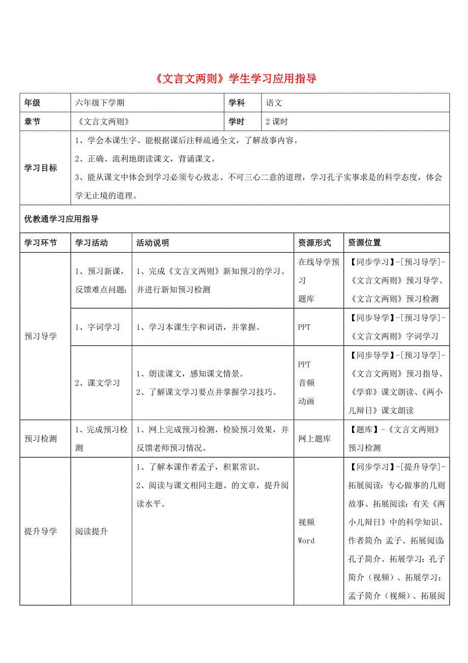 六年级语文下册 1《文言文两则》学生学习应用指导素材 新人教版_第1页