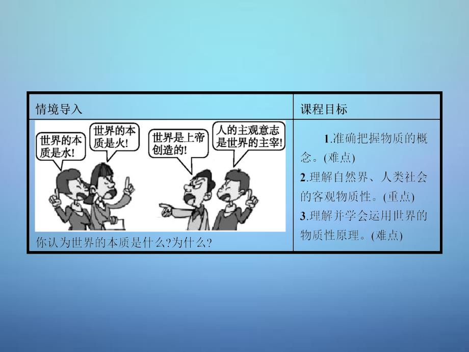 2018-2019学年高中政治 2.4.1世界的物质性课件 新人教版必修4_第4页