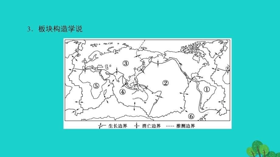 2018-2019学年高中地理第2单元从地球圈层看地理环境第1节岩石圈与地表形态第2课时内外力作用与地表形态变化课件鲁教版_第5页