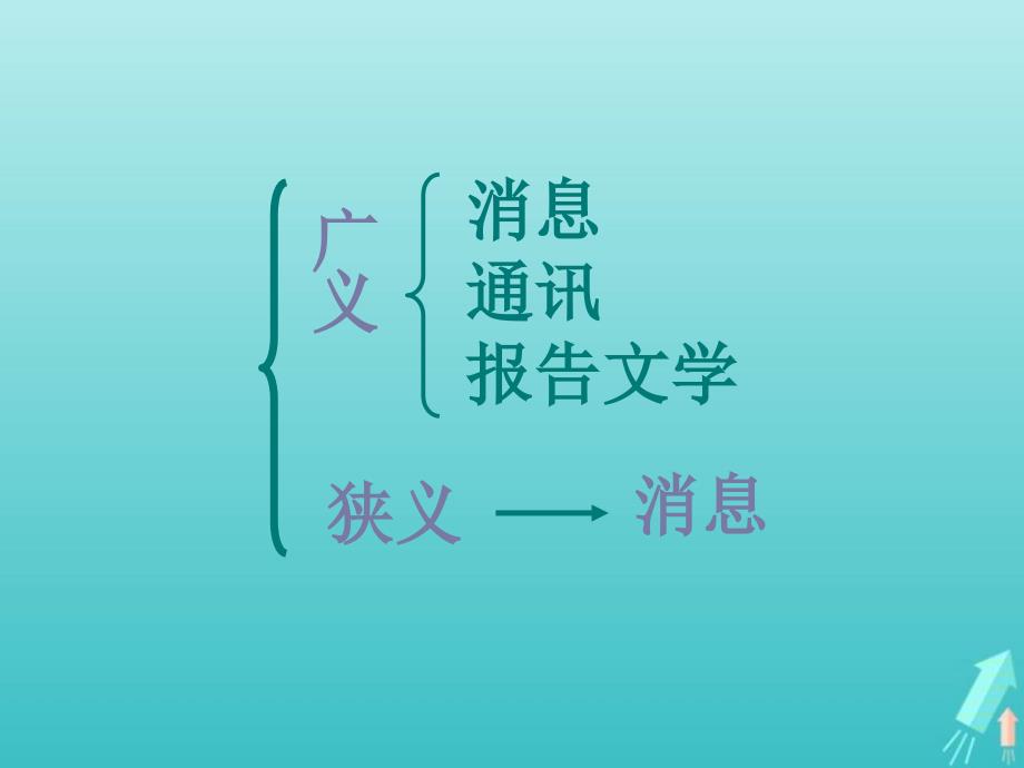 江西省万载县株潭中学高中语文 10 别了“不列颠尼亚”课件 新人教版必修1_第3页