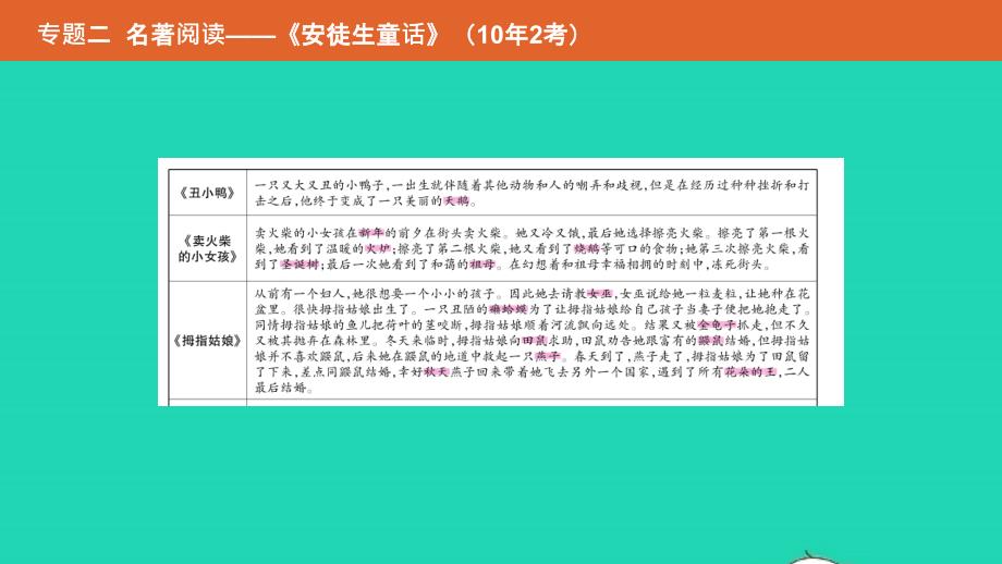 （安徽专用）2019年中考语文总复习 第二部分 语文积累与综合运用 专题二 名著阅读《安徒生童话》课件_第4页