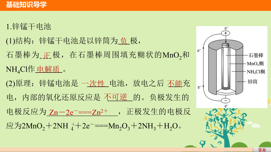 2018-2019学年高中化学2.2.2发展中的化学电源课件新人教版_第4页