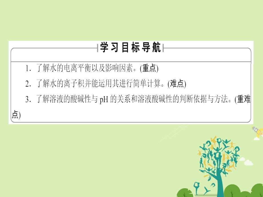 2018-2019学年高中化学第3章水溶液中的离子平衡第2节水的电离和溶液的酸碱性第1课时水的电离溶液的酸碱性与ph课件新人教版_第2页