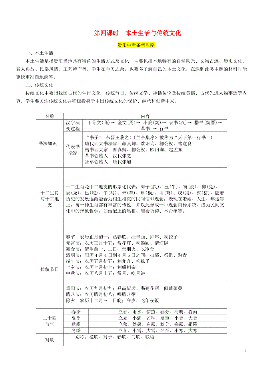 （贵阳专版）2019届中考语文总复习 第3部分 综合性学习 第4课时 本土生活与传统文化_第1页