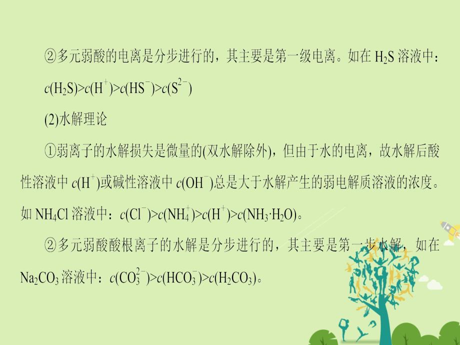 2018-2019学年高中化学 第3章 水溶液中的离子平衡 第3节 盐类的水解（第3课时）溶液中粒子浓度的关系课件 新人教版选修4_第4页