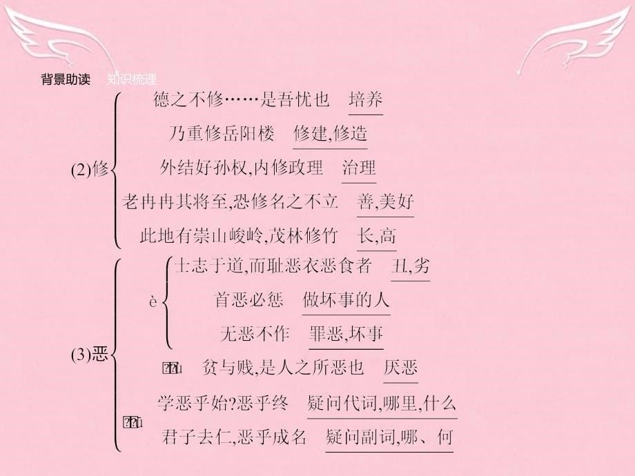 2018-2019学年高中语文 1.5 不义而富且贵于我如浮云课件 新人教版选修《先秦诸子选读》_第5页