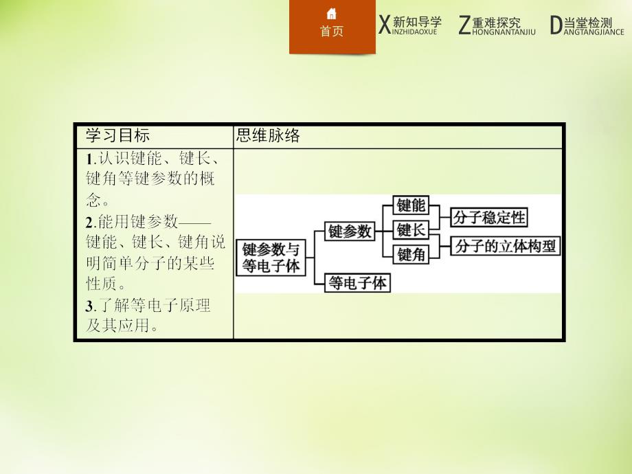 2018-2019学年高中化学 2.1.2共价键的键参数与等电子体课件 新人教版选修3_第2页