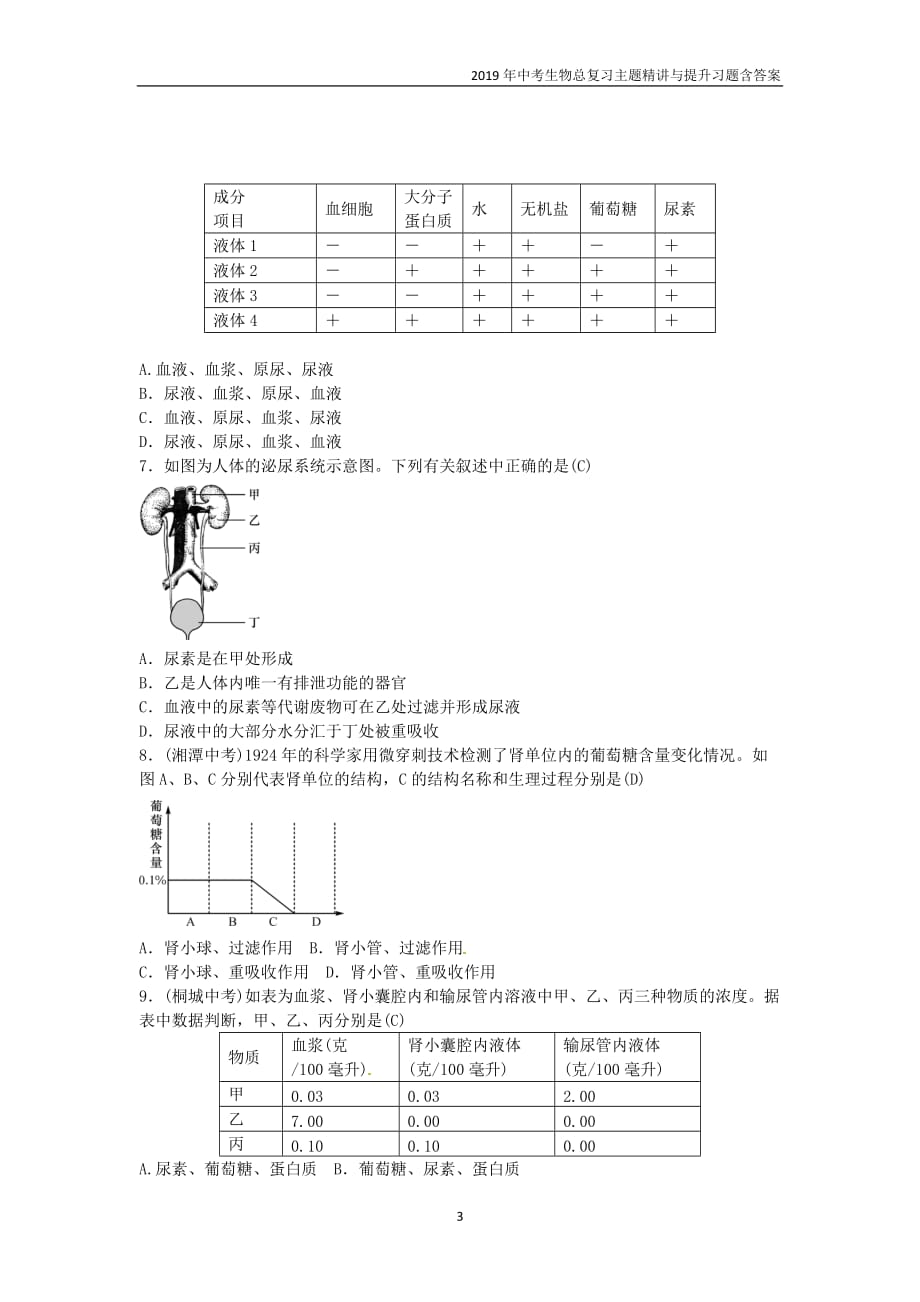 2019年中考生物总复习主题四生物圈中的人课时11人体内废物的排出_第3页