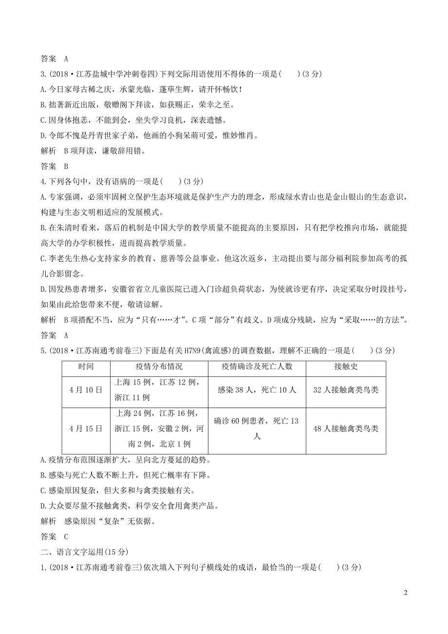 （江苏专用）2019届高三语文二轮复习 成语、病句辨析专项突破作业（4）_第2页