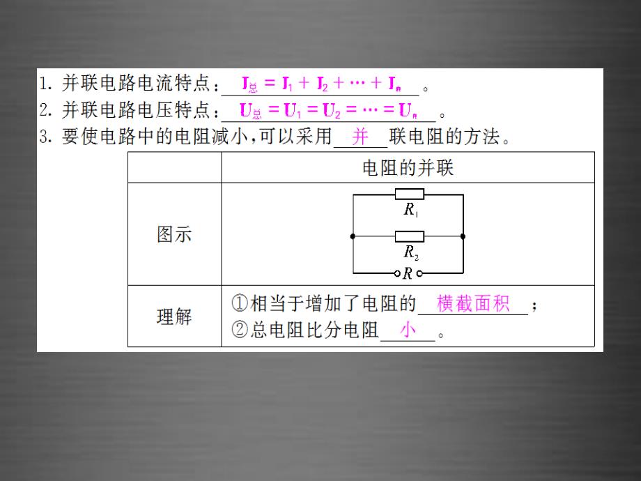 2018九年级物理全册 第17章 第4节 第2课时 欧姆定律在并联电路中的应用课件 （新版）新人教版_第2页