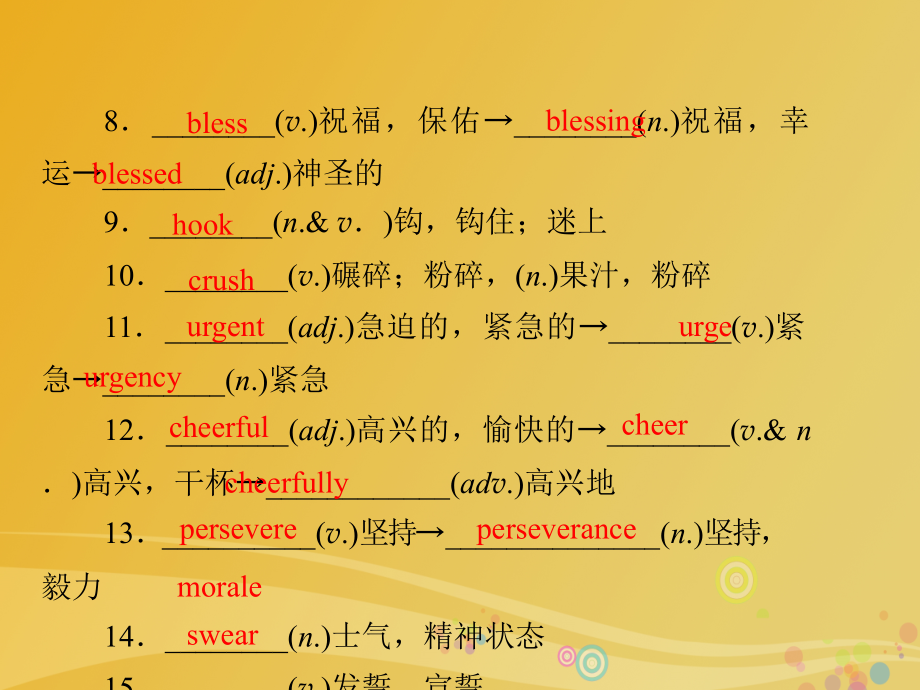 2018-2019学年高中英语 unit 1 nothing ventured，nothing gained section ⅱ warming up and reading-language points课件 新人教版选修10_第4页