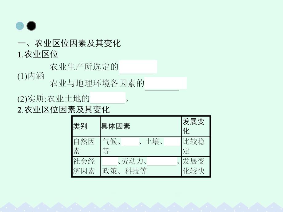 2018-2019学年高中地理 第三章 农业地域的形成与发展 第一节 农业的区位选择课件 新人教版必修2_第4页