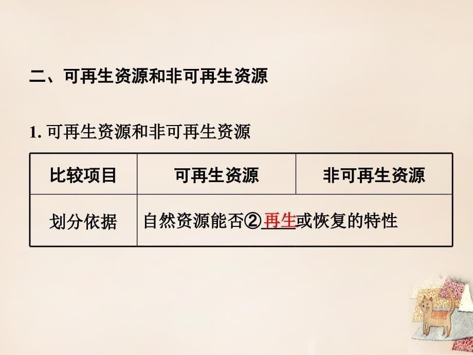 2018届中考地理 第1部分 教材知识梳理 八上 第三章 中国的自然资源复习课件 （新版）湘教版_第5页