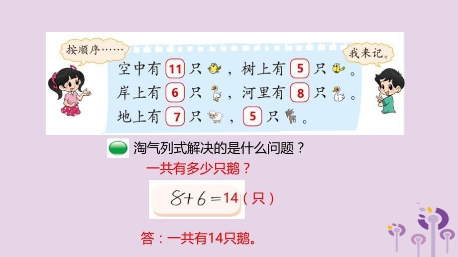 一年级数学下册 第1单元 加与减（一）《美丽的田园》课件1 （新版）北师大版_第5页