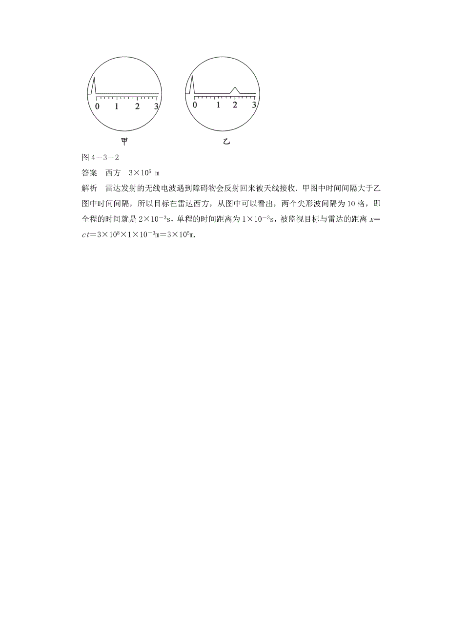 高中物理 4.3 电信息技术及其应用题组训练 教科版选修1-1_第3页
