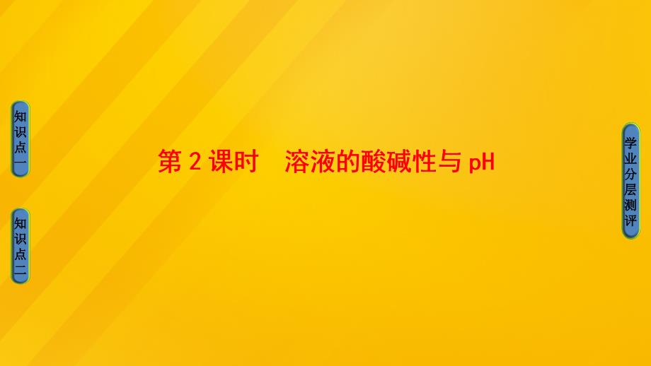 2018-2019学年高中化学第3章物质在水溶液中的行为第1节水溶液第2课时溶液的酸碱性与ph课件鲁科版_第1页