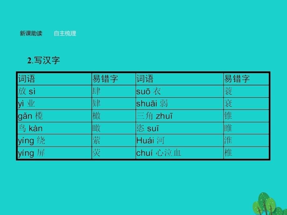 2018-2019学年高中语文 2.5.2 光 树（节选）课件 新人教版选修《中国现代诗歌散文欣赏》_第5页