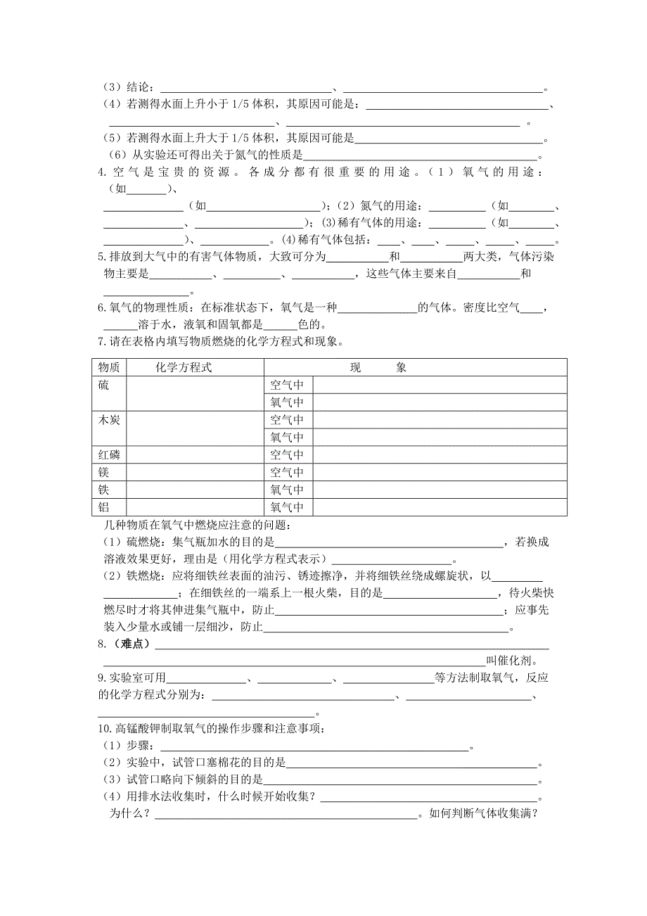 九年级化学 重难点暑期预习 弟二单元 我们周围的空气（新版）新人教版_第2页