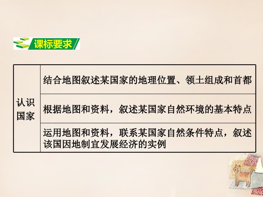 2018届中考地理 第1部分 教材知识梳理 七下 第八章 不同类型的地区（第1课时）复习课件 （新版）湘教版_第2页