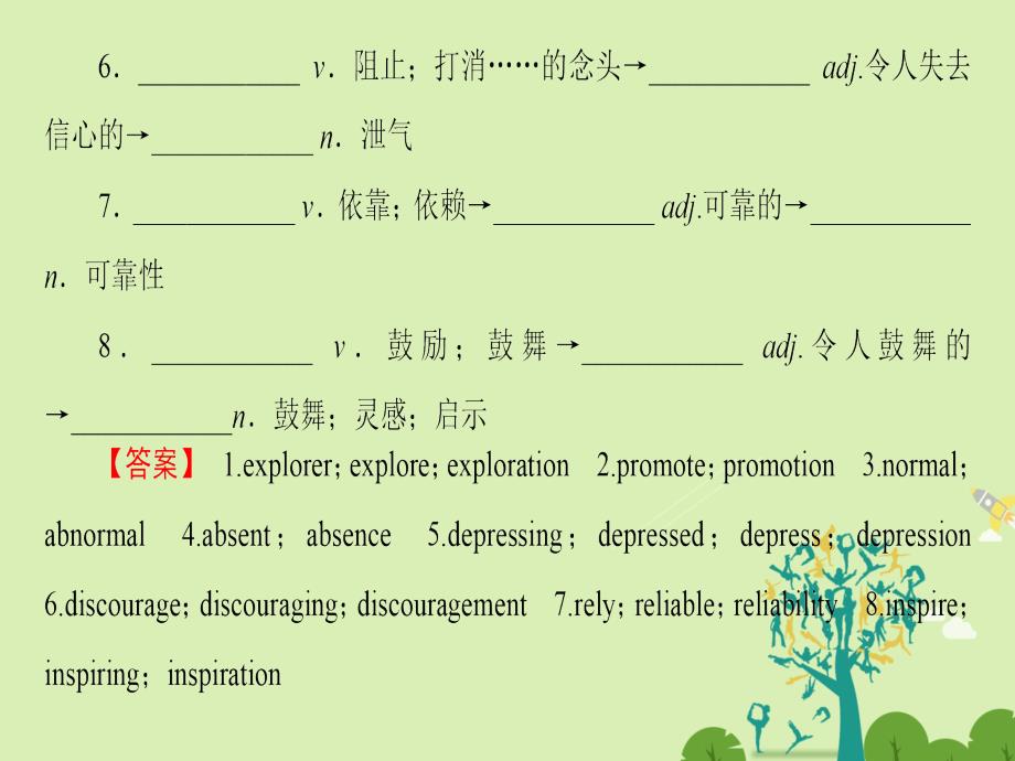 2018-2019学年高中英语 module 1 deep sout模块尾核心要点回扣课件 外研版选修8_第3页