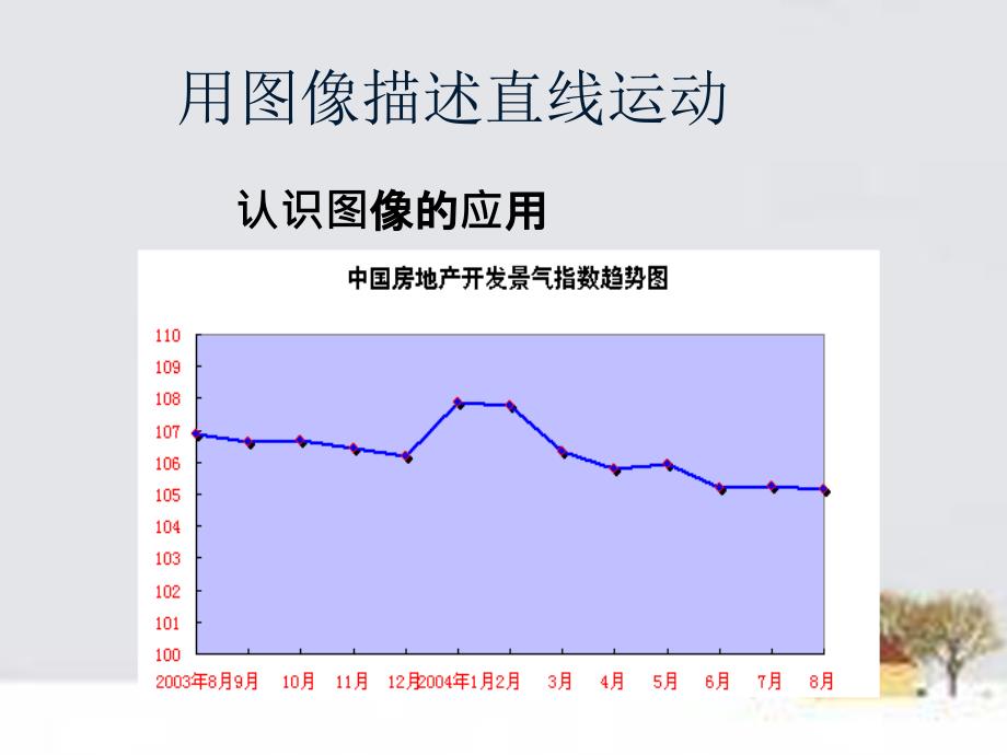 2018-2019学年高中物理 1.6用图像描述直线运动课件 粤教版必修1_第2页