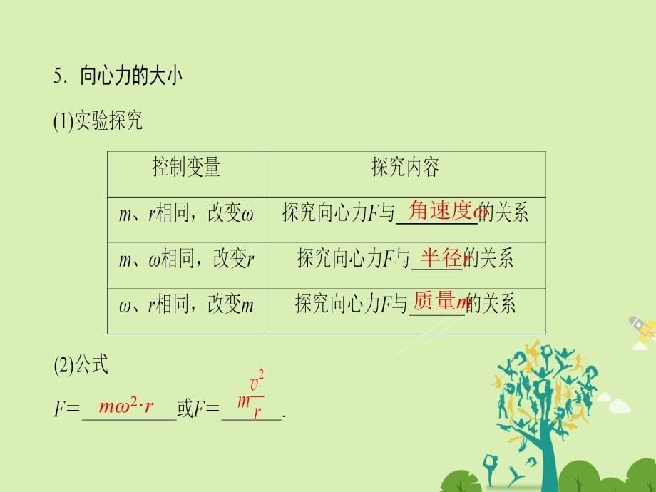 2018-2019学年高中物理第4章匀速圆周运动第2节向心力与向心加速度课件鲁科版_第5页