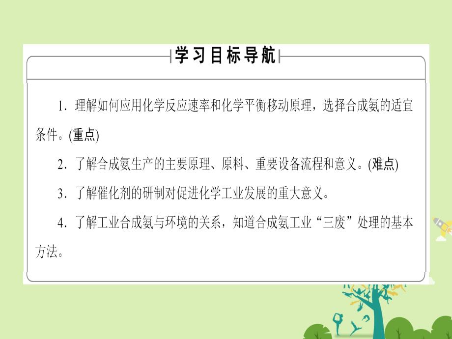 2018-2019学年高中化学第1单元走进化学工业课题2人工固氮技术-合成氨课件新人教版_第2页