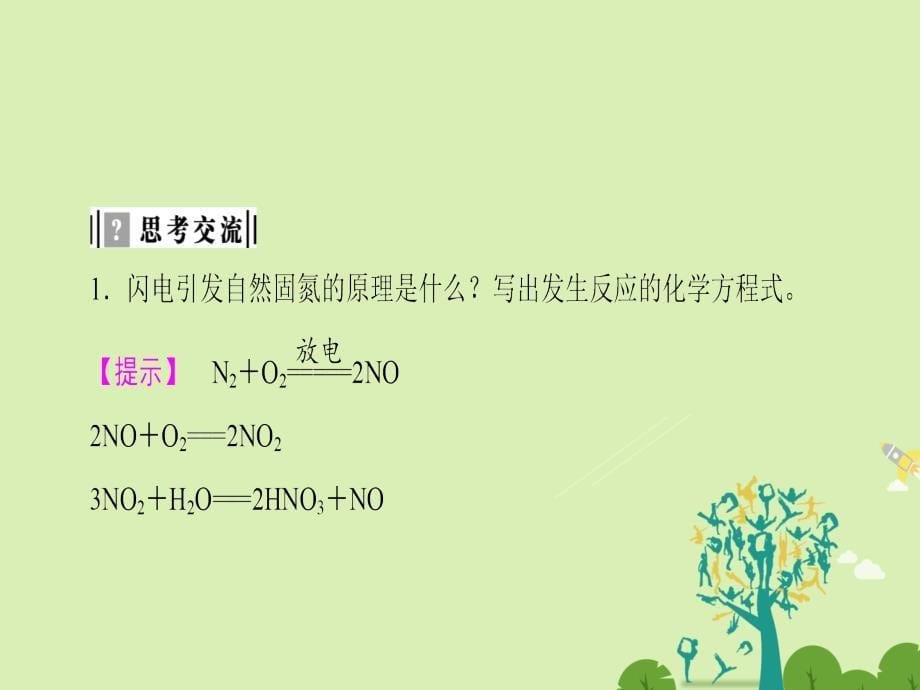 2018-2019学年高中化学第1单元走进化学工业课题2人工固氮技术-合成氨课件新人教版_第5页