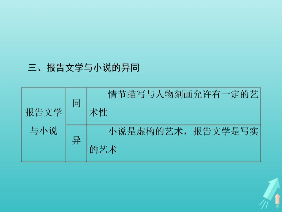 2018-2019学年高中语文 第六章 导引课件 新人教版选修《新闻阅读与实践》_第4页