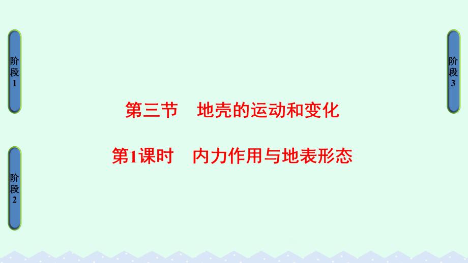 2018-2019学年高中地理 第二章 自然地理环境中的物质运动和能量交换 第3节 地壳的运动和变化第1课时课件 中图版必修1_第1页