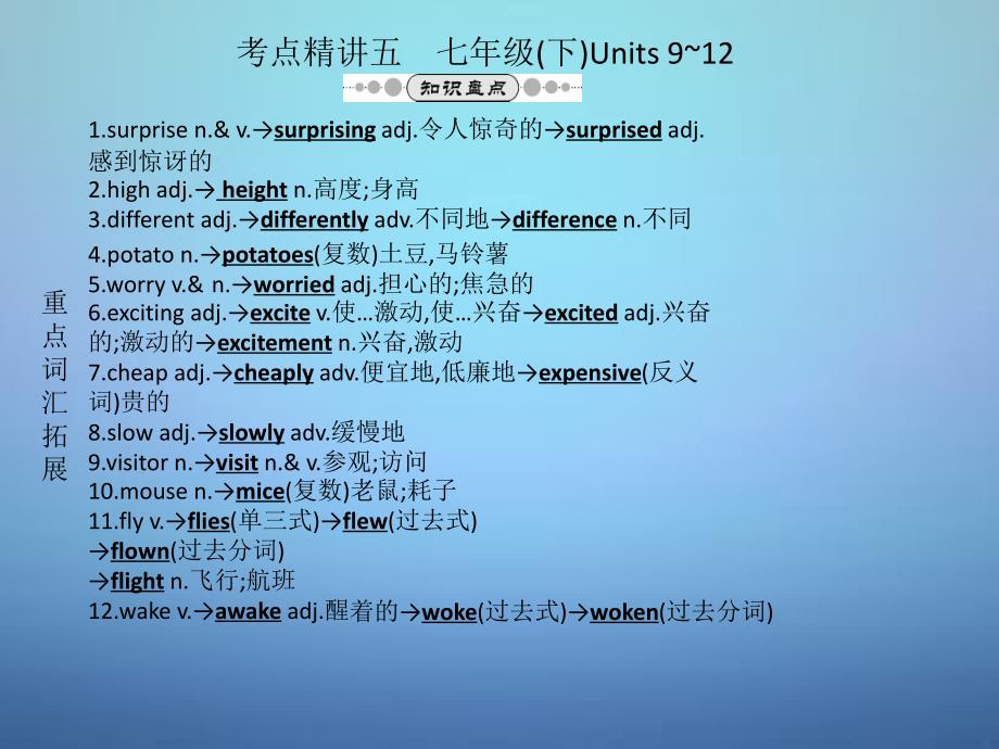 2018中考英语 教材考点精讲五 七下 units 9-12复习课件 人教新目标版_第1页