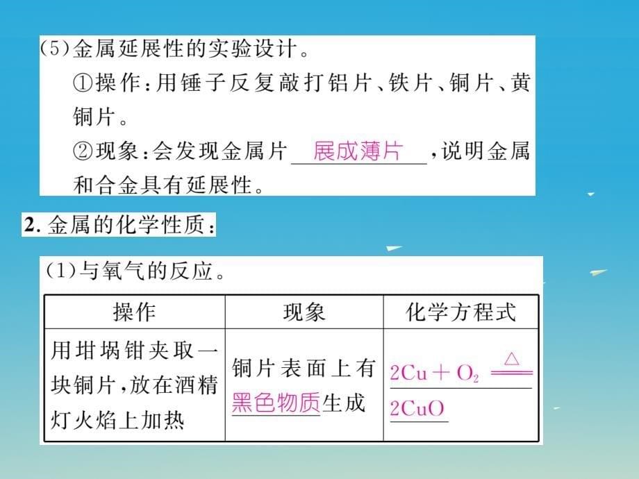 2018届九年级化学下册第八单元金属和金属材料实验活动4金属的物理性质和某些化学性质课件新版新人教版_第5页