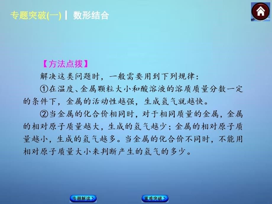 2018年中考化学 专题突破1 数形结合课件 新人教版_第5页