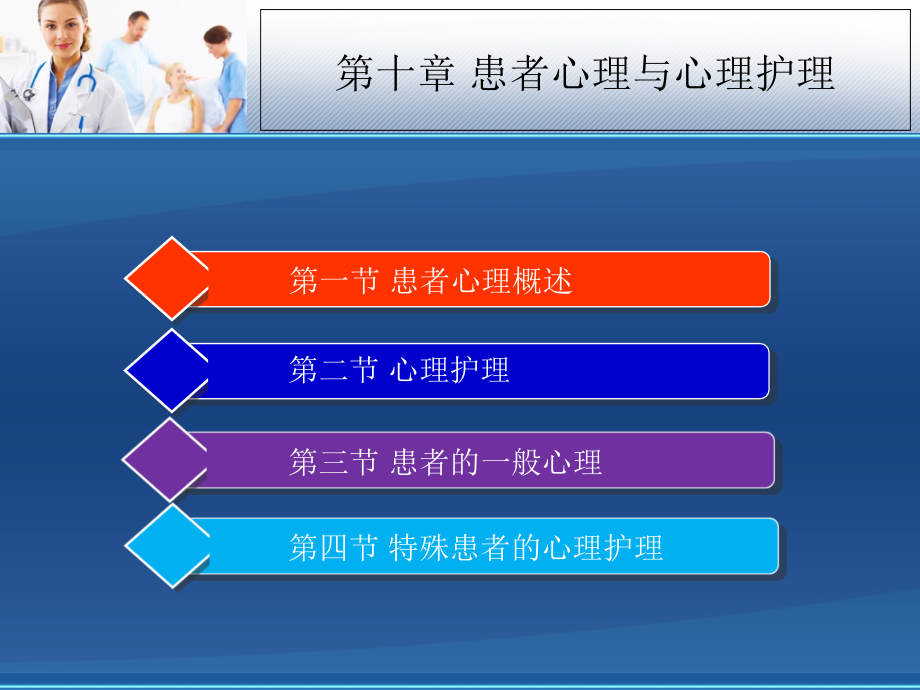 第十章患者心理与心理护理_第2页