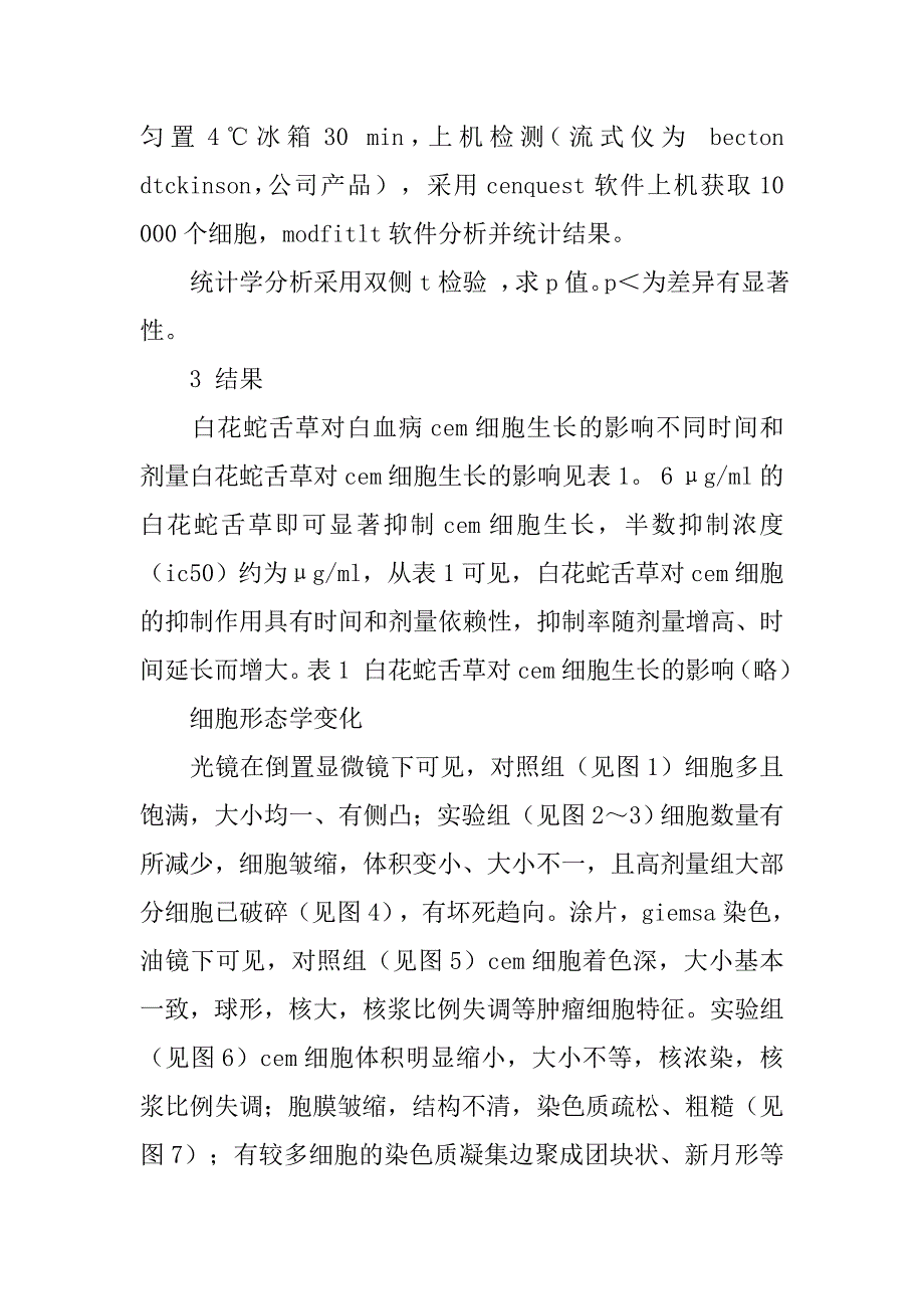 白花蛇舌草对白血病cem细胞的抑制作用及诱导其凋亡的研究的论文_第4页