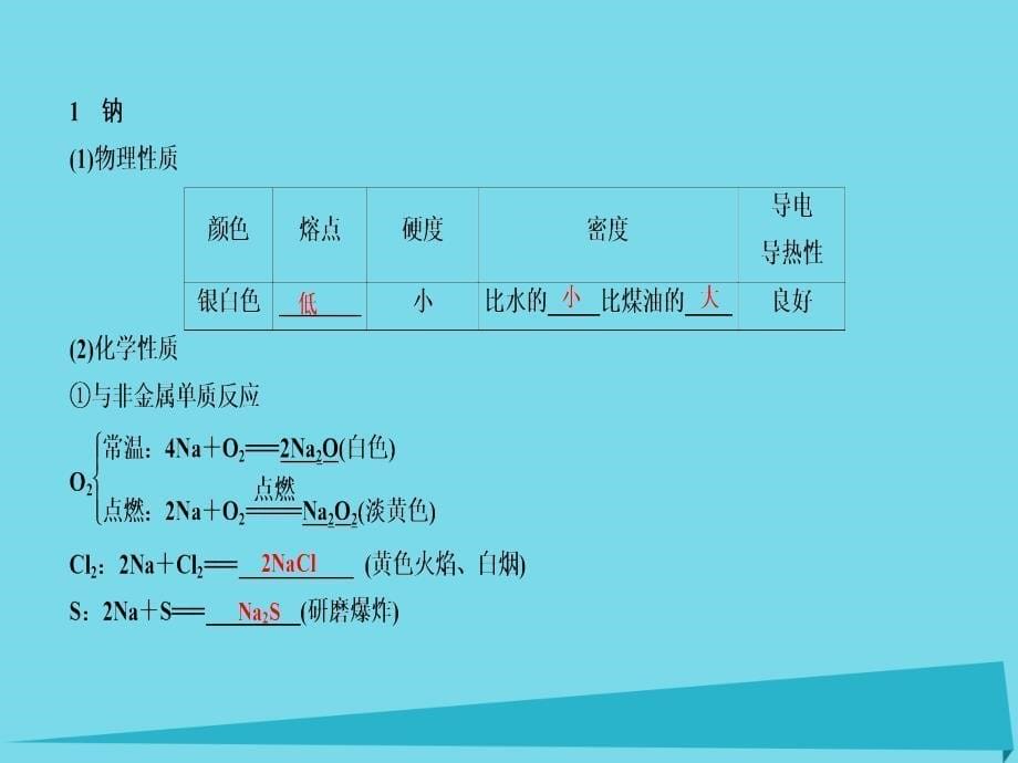 2018高考化学一轮复习 专题十三 钠及其化合物 考点 钠单质及化合物的性质和应用课件_第5页